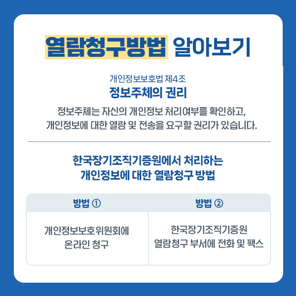 개인정보 순서 표시 이미지 개인정보 순서 표시 이미지