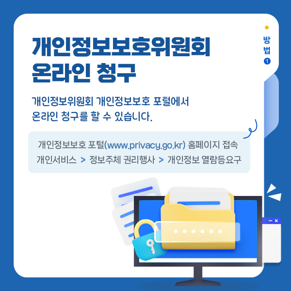 개인정보 순서 표시 이미지 개인정보 순서 표시 이미지