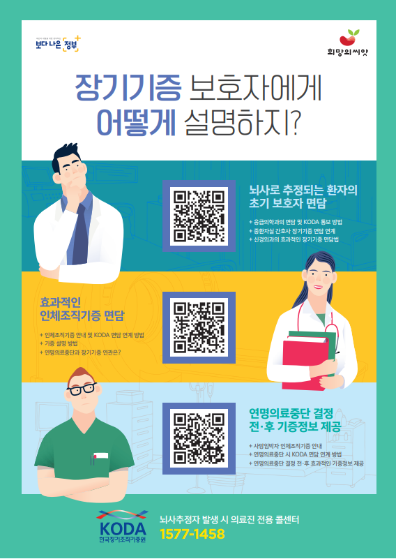 2021 한국장기조직기증원 포스터 (의료진용)