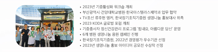 1. 개그맨 김경식 KBS 오수진 기상캐스터, 한국장기조직기증원 생명나눔 홍보대사 위촉, 2.8개 병원 생명나눔 응원 캠페인 진행, 3. 한국장기조직기증원 3인, 보건복지부 장관 표창, 4. 한국장기조직기증원 대한민국 교육기부 대상 수상, 5. 조선대학교 의과대학 축제 생명나눔 캠페인 진행, 6. 한국상담심리학과 대구가톨릭대학교병원과 업무 협약 