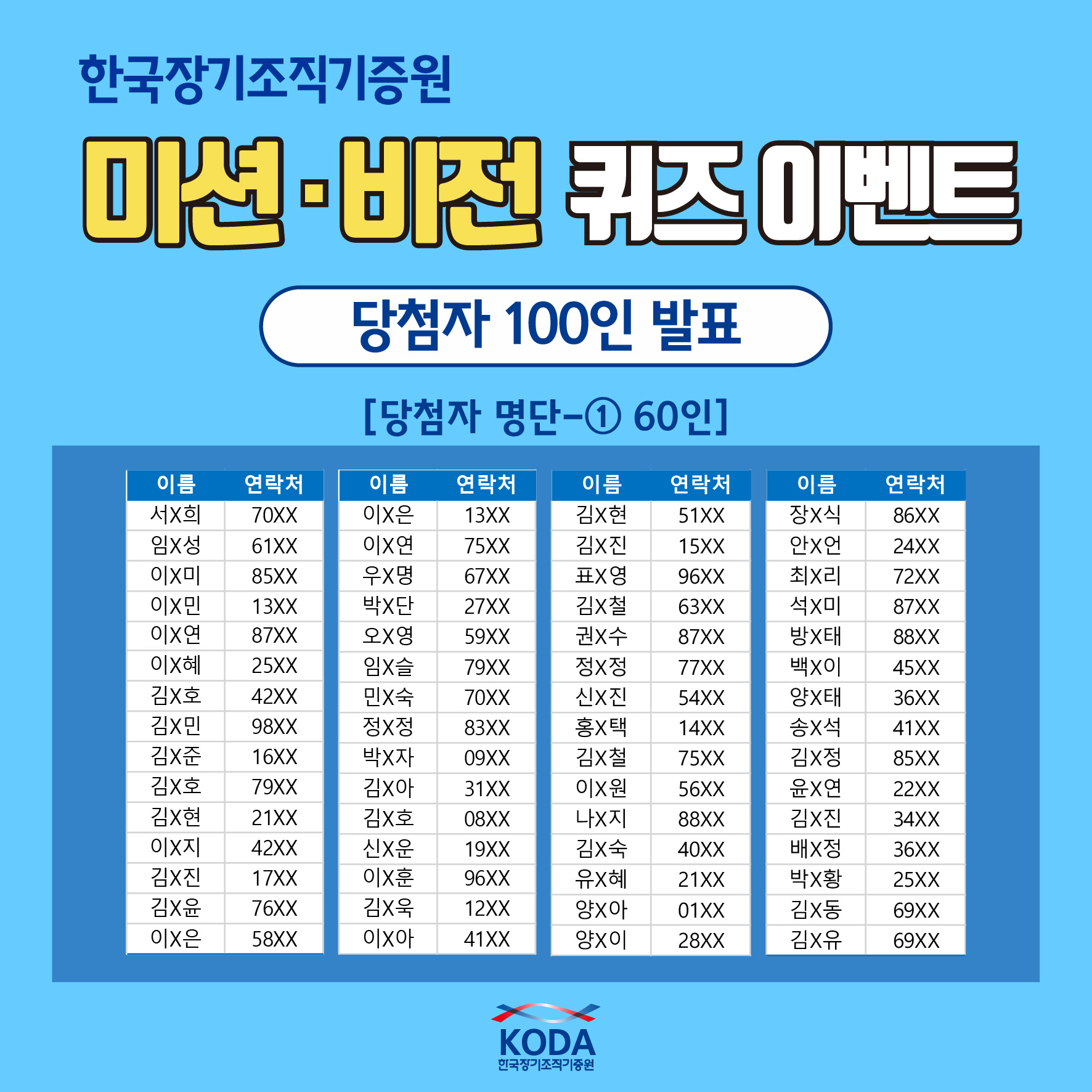 미션 비전 퀴즈 이벤트 이벤트 당첨자 발표 안내 이미지(본문기재)